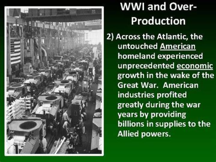 What led to overproduction in America after WWI?