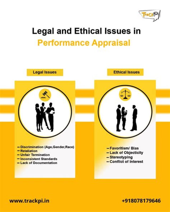 What legal and ethical issues about performance management are important to the organization?