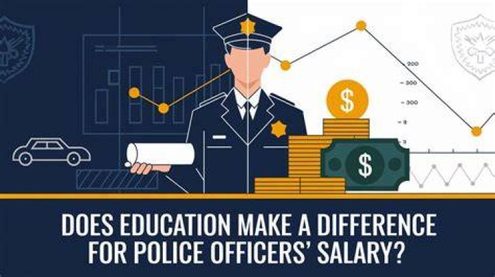 What level of education should police officers have?
