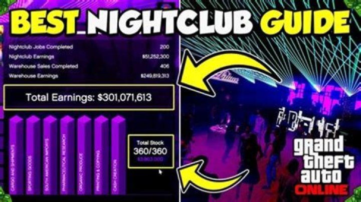 What license do I need to run a nightclub?