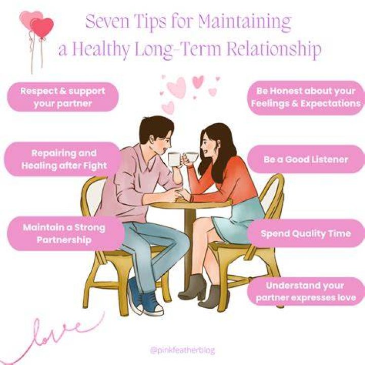 What makes a happy relationship?