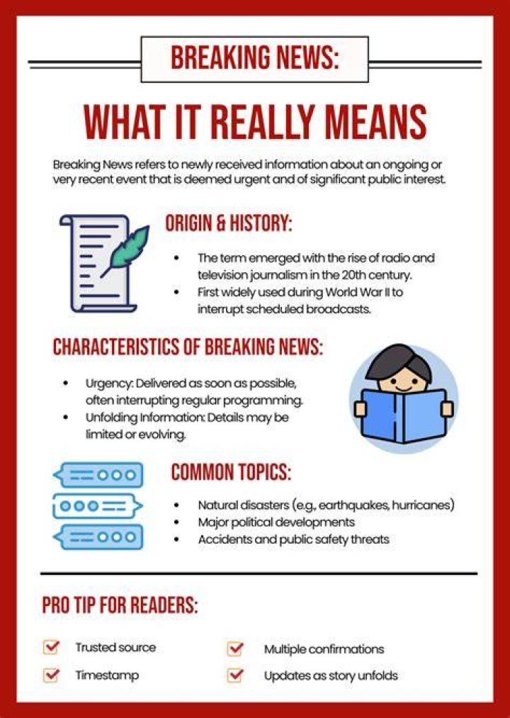 What makes a news a breaking news?