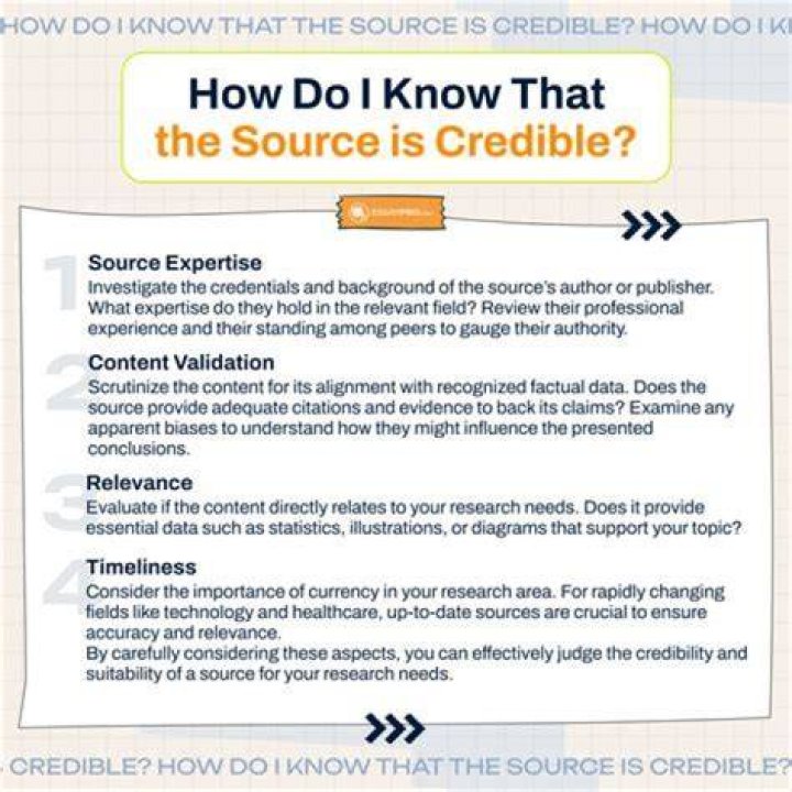 What makes a victim credible?