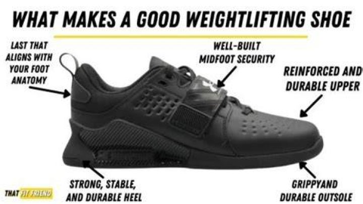 What makes good weightlifting shoes?