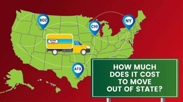 What means in-state and out of state?