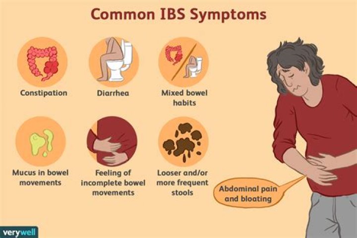 What medications make IBS worse?