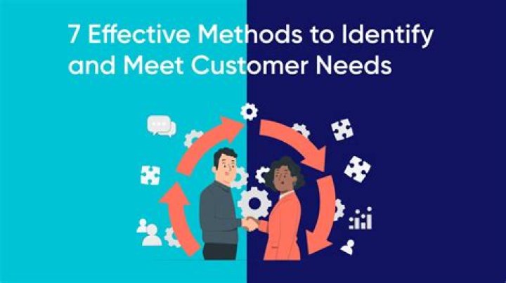 What meets customer requirements?