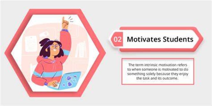 What motivates students to be successful?