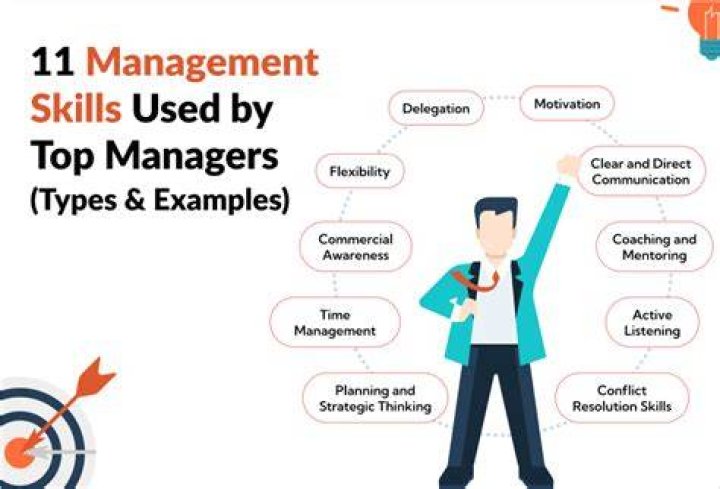 What motivation do senior managers have for engaging in earnings management?