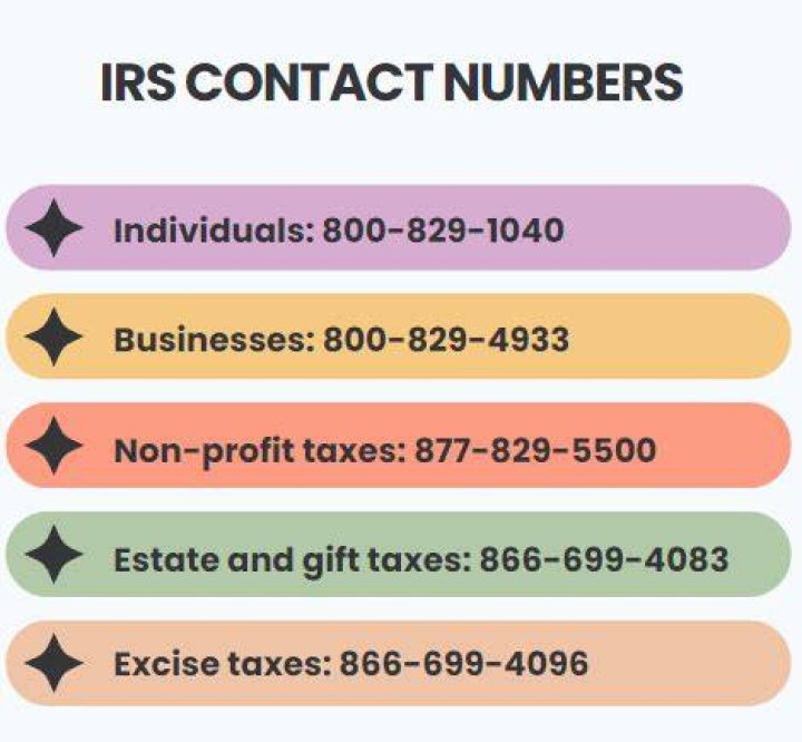 What number do I call to get a real person at the IRS?