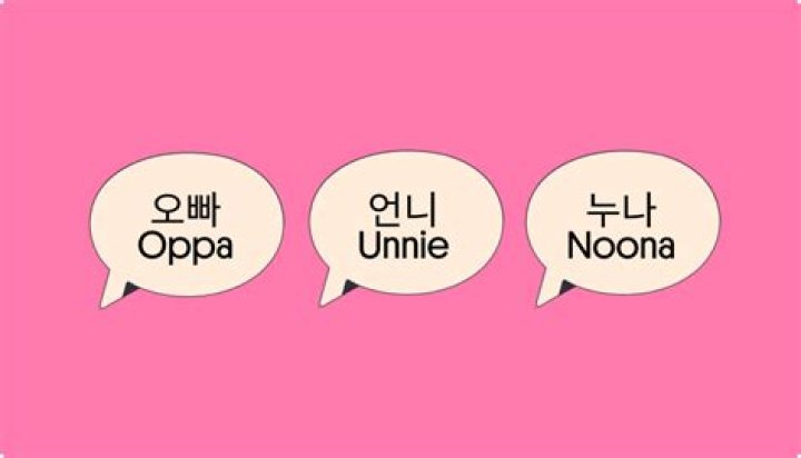 What Nuna means in Korean?