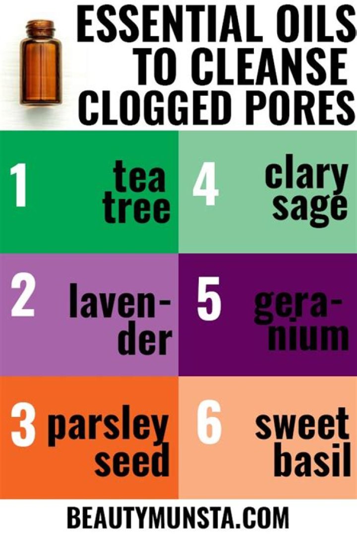 What oils dont clog pores?