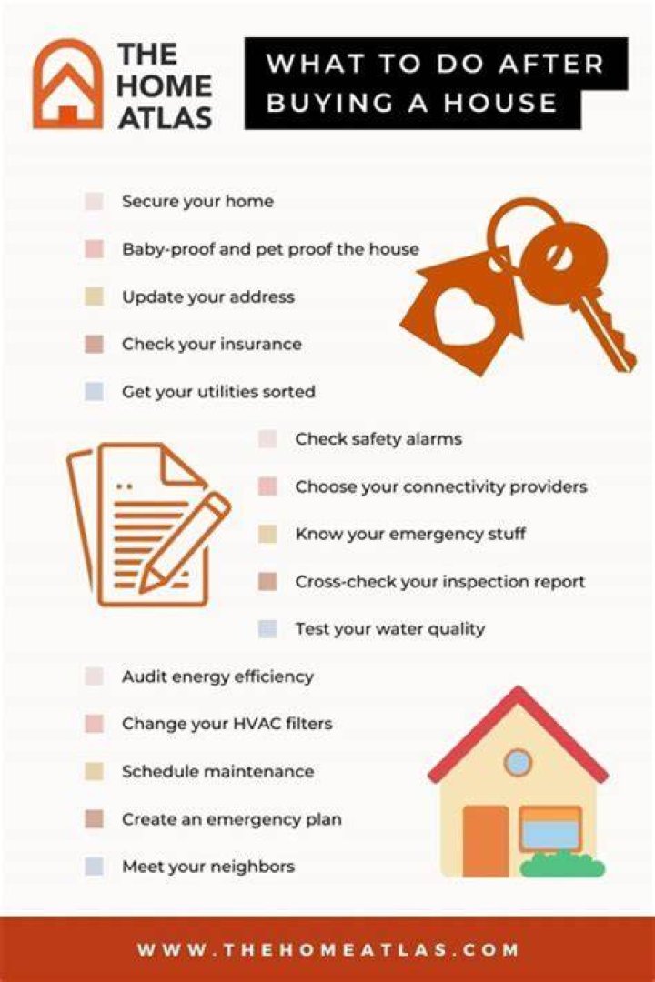 What paperwork do you need for taxes after buying a house?