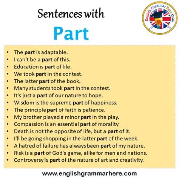 What part of the sentence is the word about?