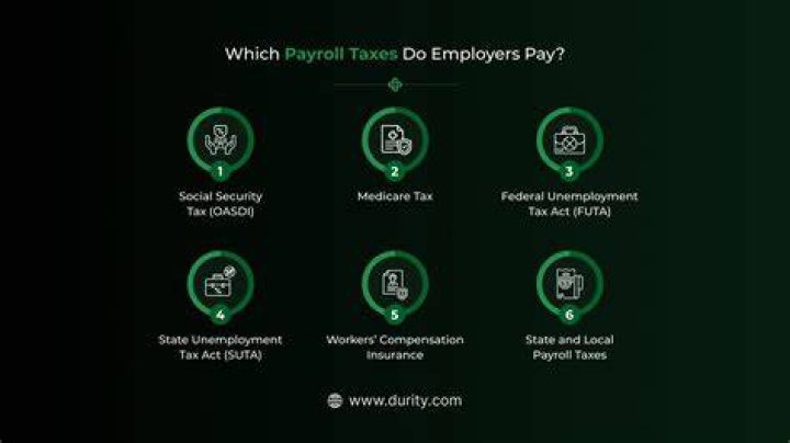 What payroll taxes do employers pay in Wisconsin?
