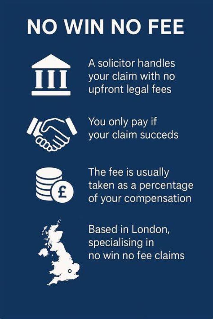 What percentage does a no win no fee solicitor take?