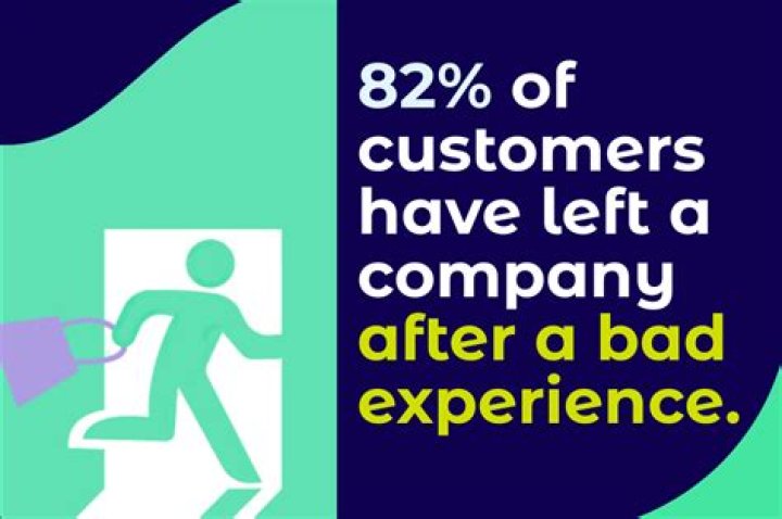 What percentage of customers have left a company because of a bad experience?