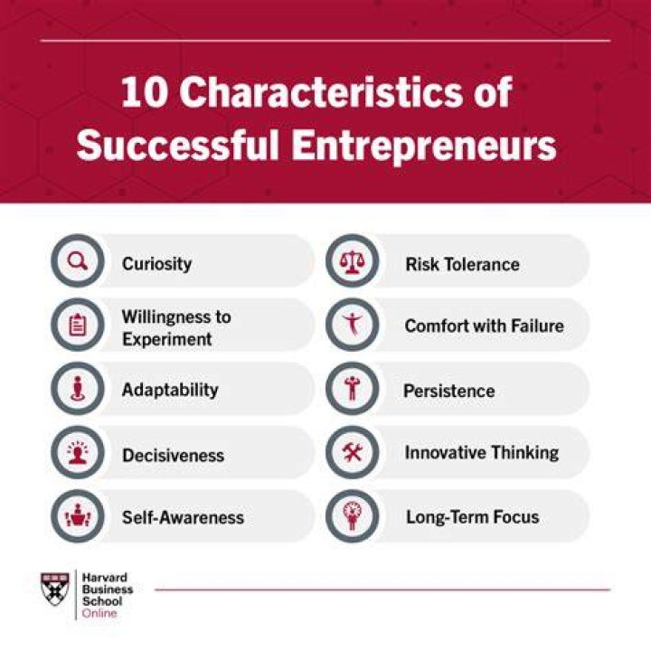 What personal characteristics are necessary for success in your field?