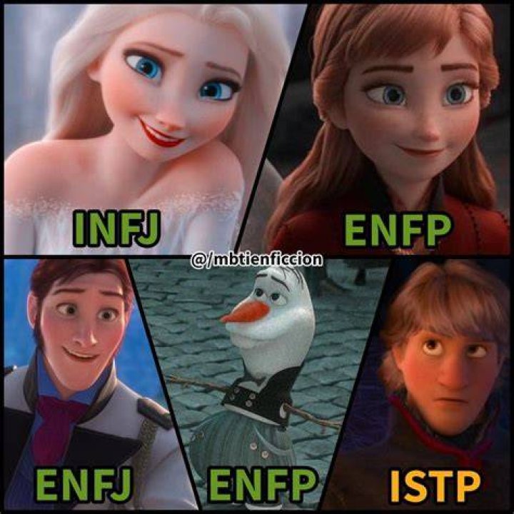 What personality is the coldest?