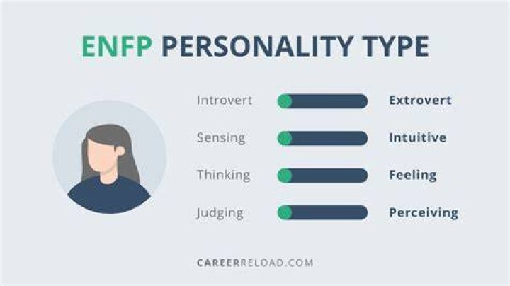 What personality should ENFP avoid?