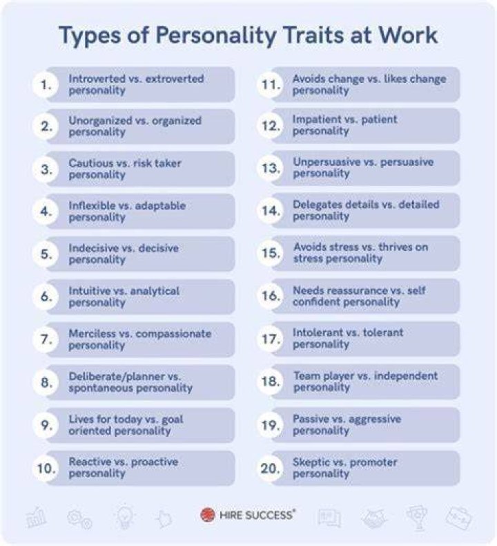 What personality type hates change?