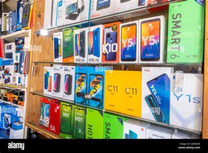 What phone is mostly used in China?