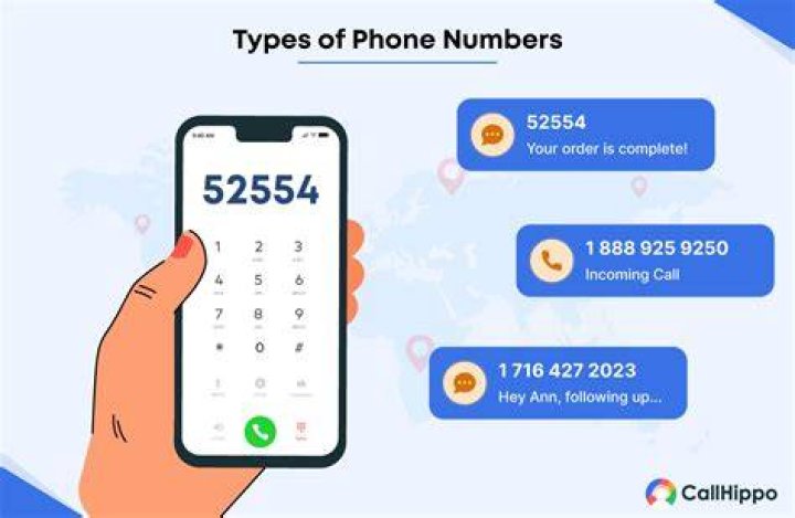 What phone number do I call to get a phone number?