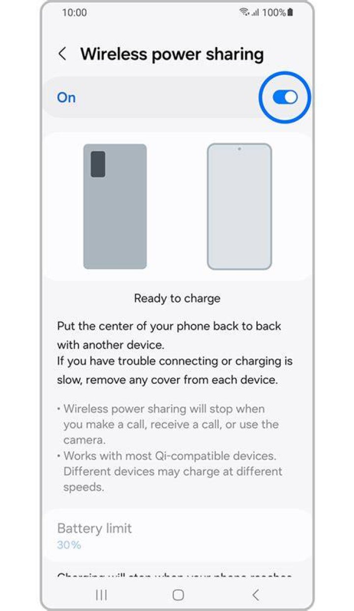What phones have wireless power sharing?