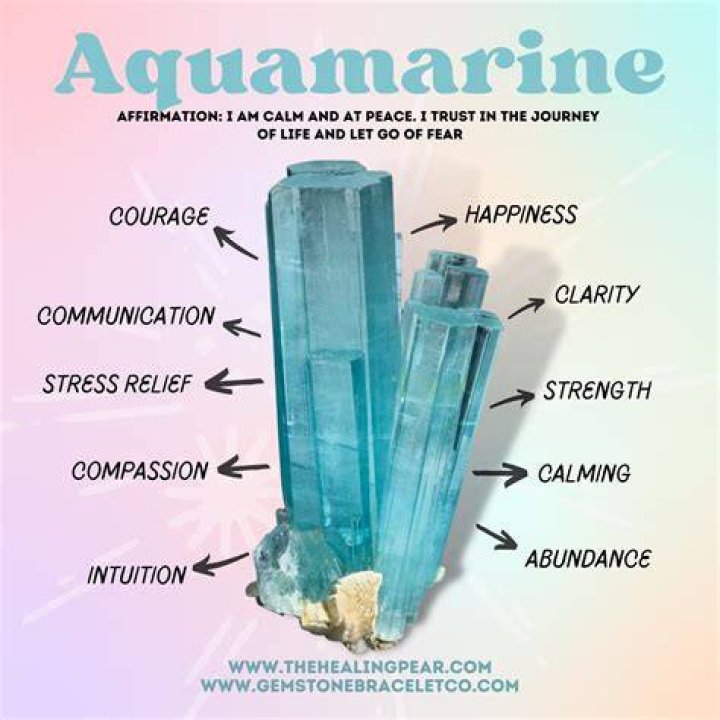 What powers does aquamarine have?