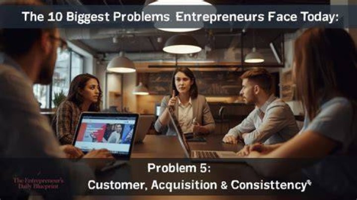 What problems do entrepreneurs face?