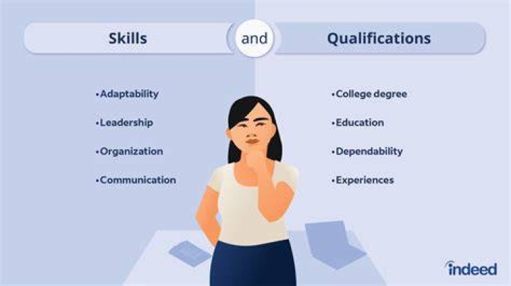 What qualifications do you need to be a office manager?