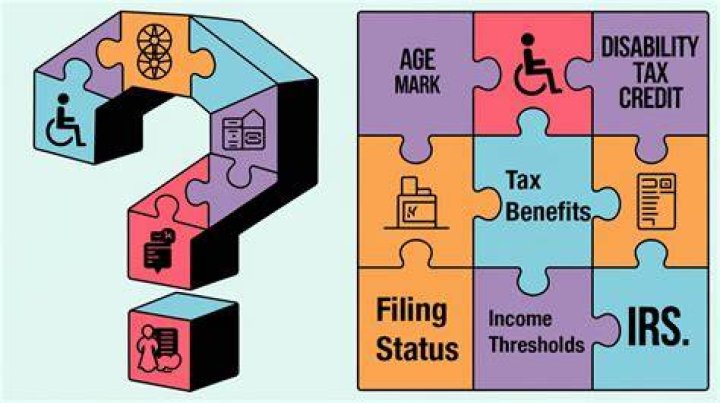 What qualifies as a disability for tax purposes?