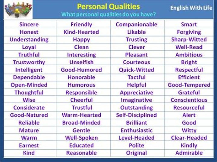What qualities should an artist have?