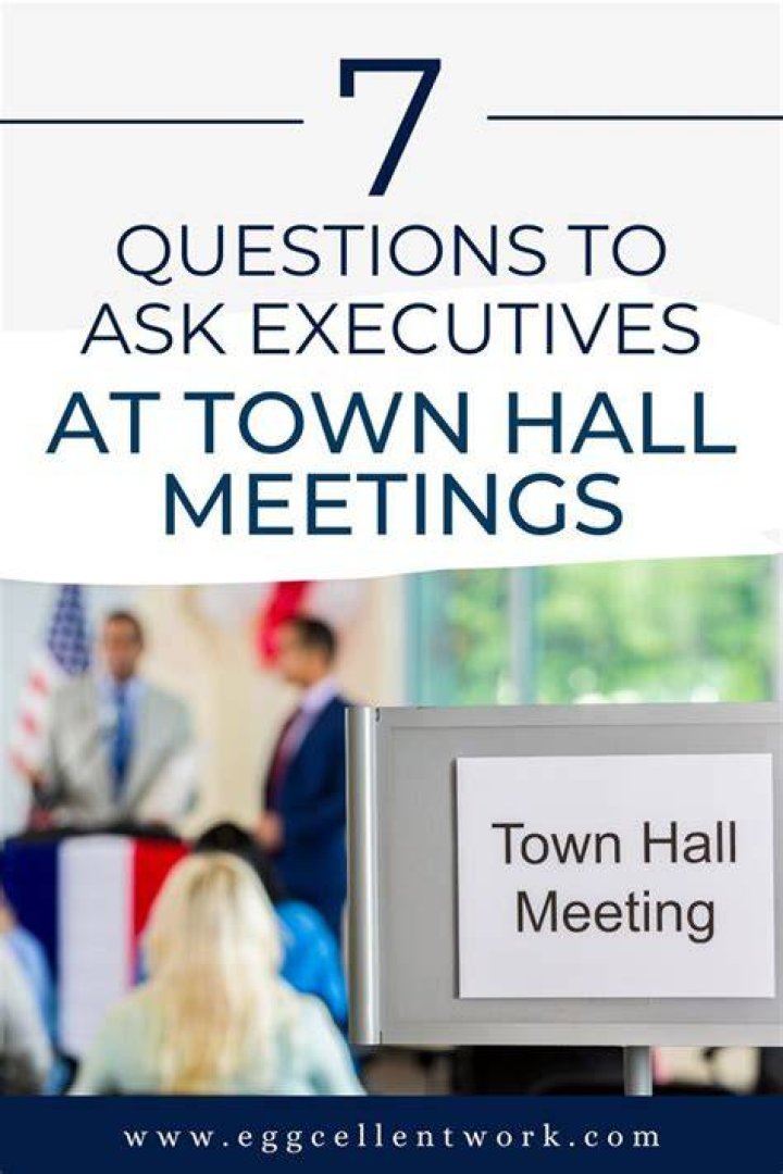 What questions can be asked in Townhall?