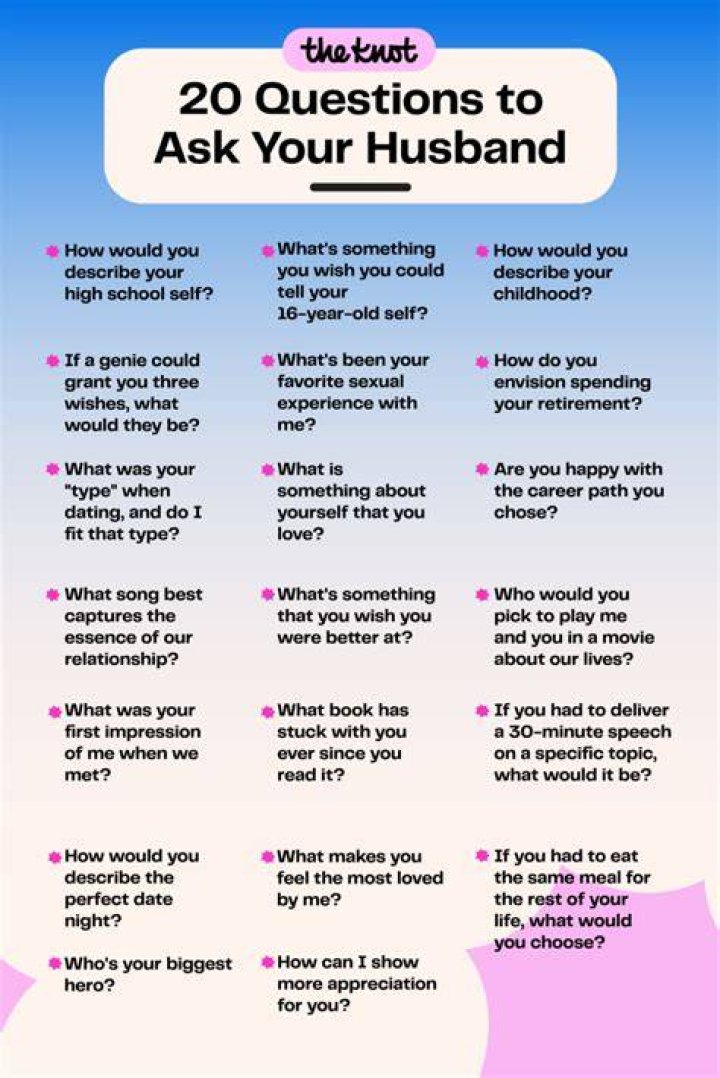What questions can I ask my husband?