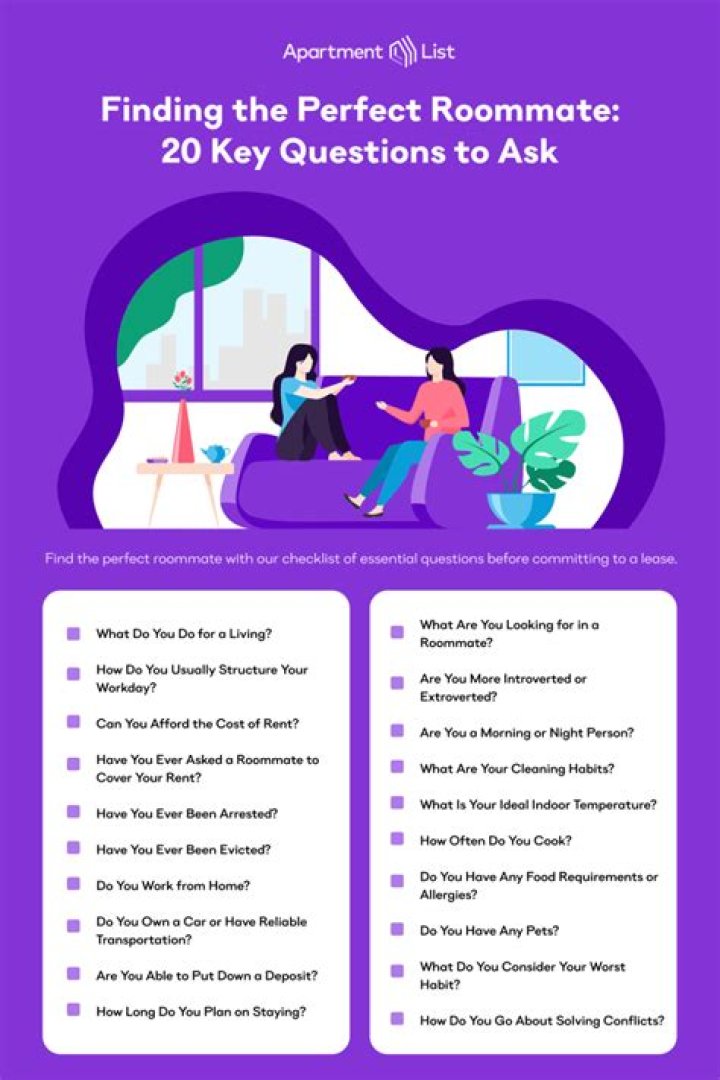 What questions can you ask a potential renter?