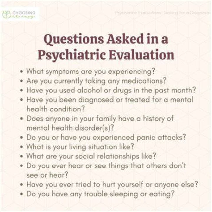 What questions do people ask about death?