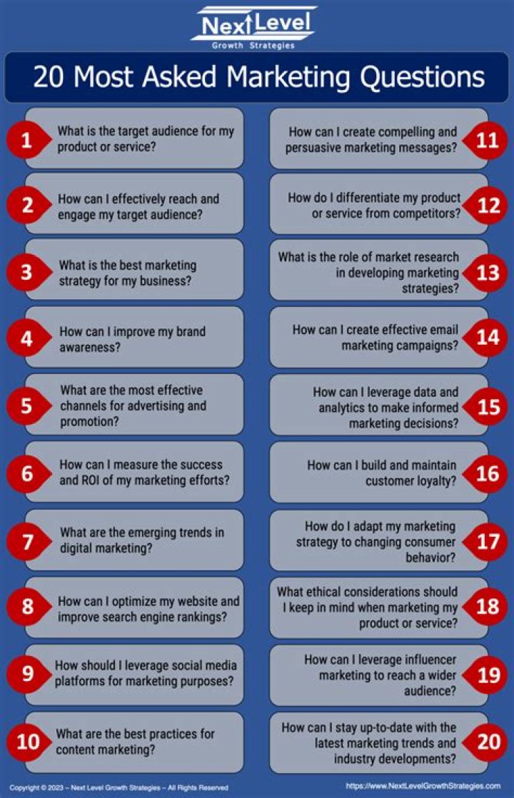What questions should I ask a marketing manager?