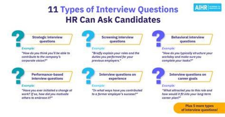 What questions should I ask to hire someone?