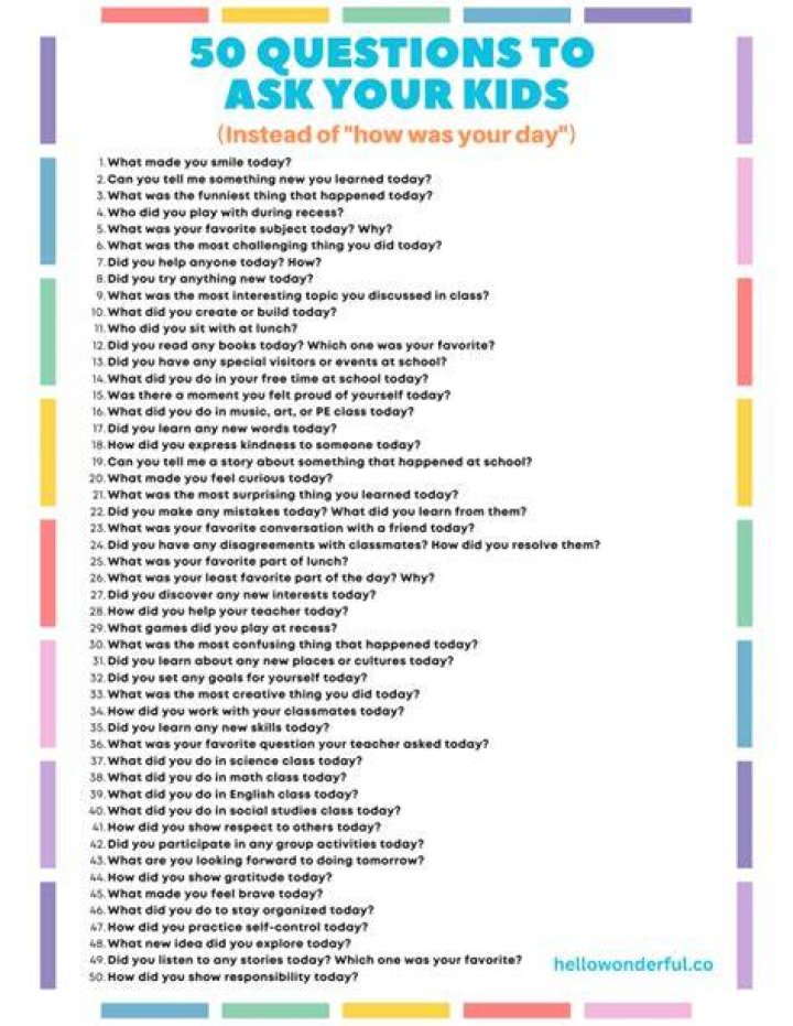 What questions should I ask today?