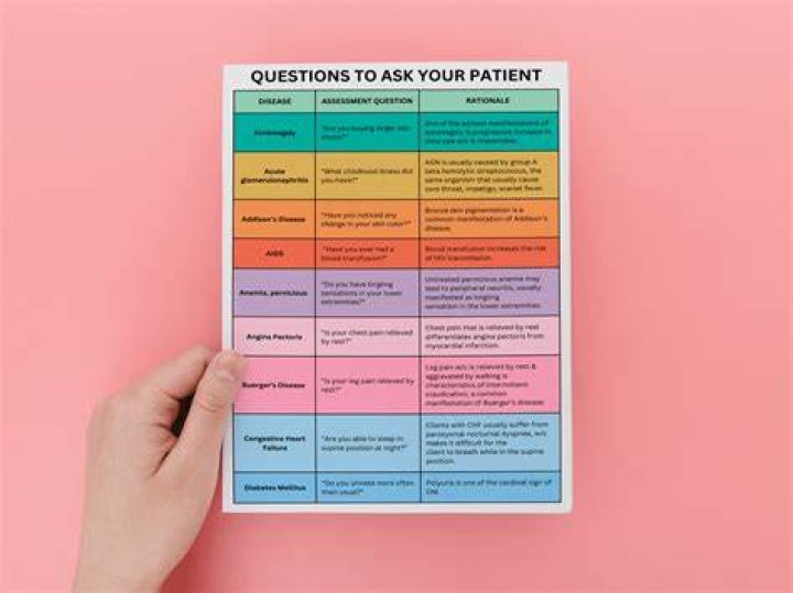 What questions would you ask a patient regarding sleep?