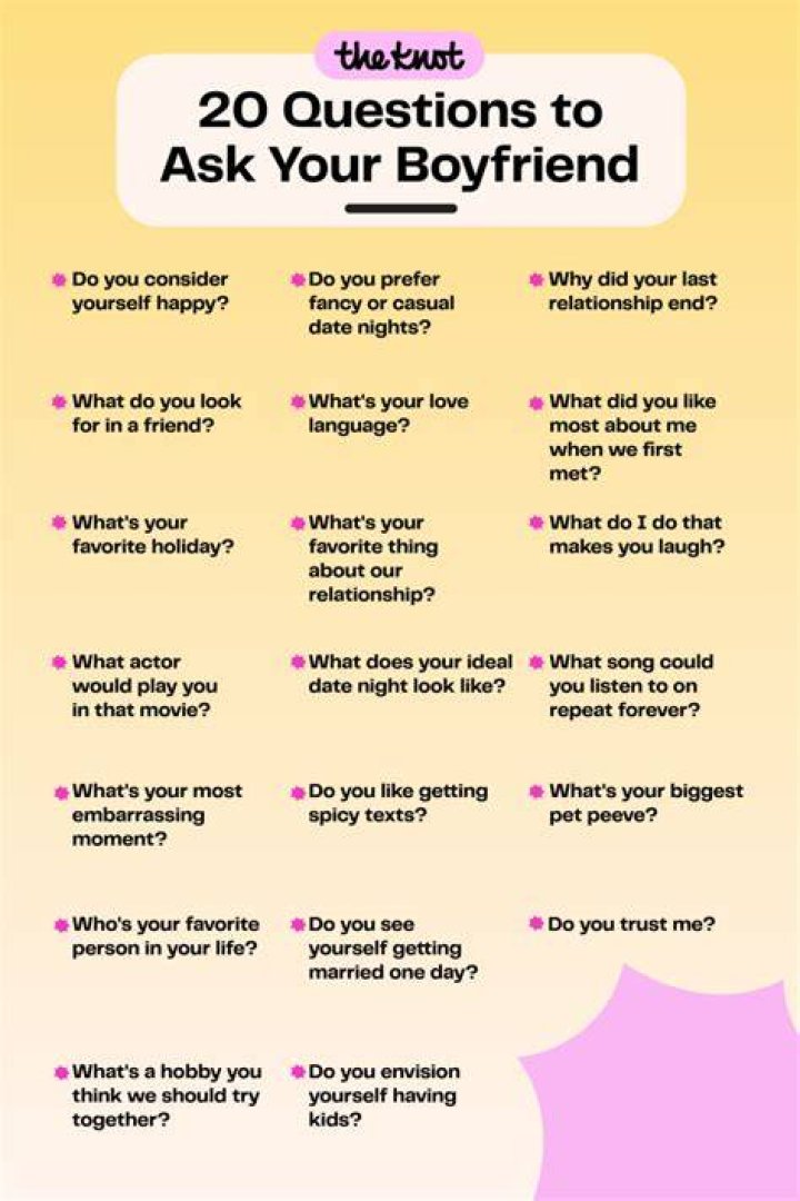 What questions you should ask a guy?