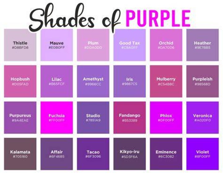 What RGB is purple?