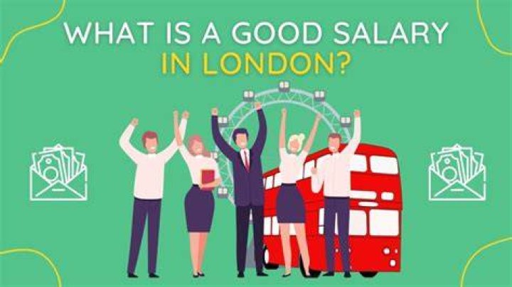 What salary do I need to live in London?