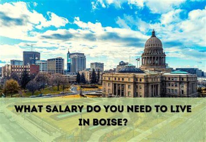 What salary do you need to live in Austin 2020?