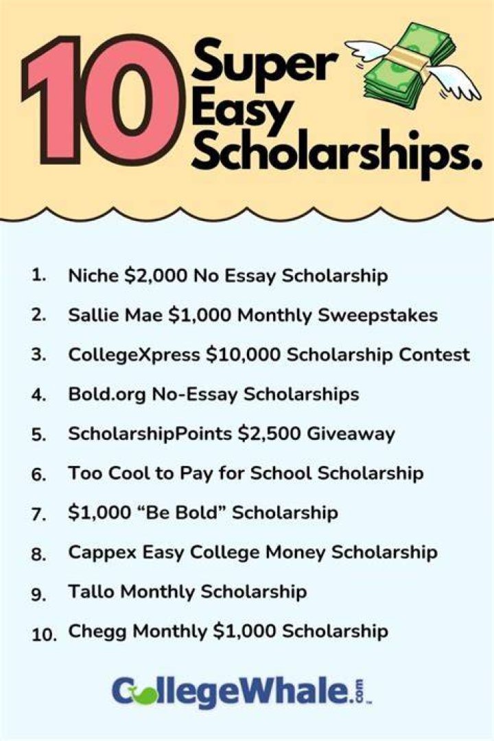 What scholarships are easy to win?