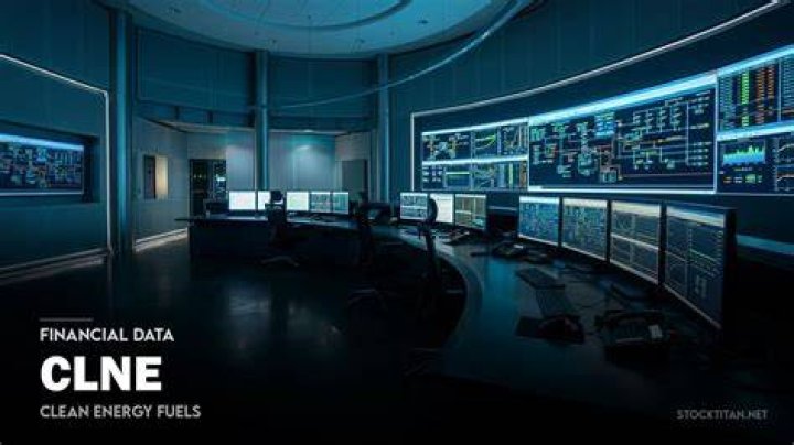 What sector is Clne?