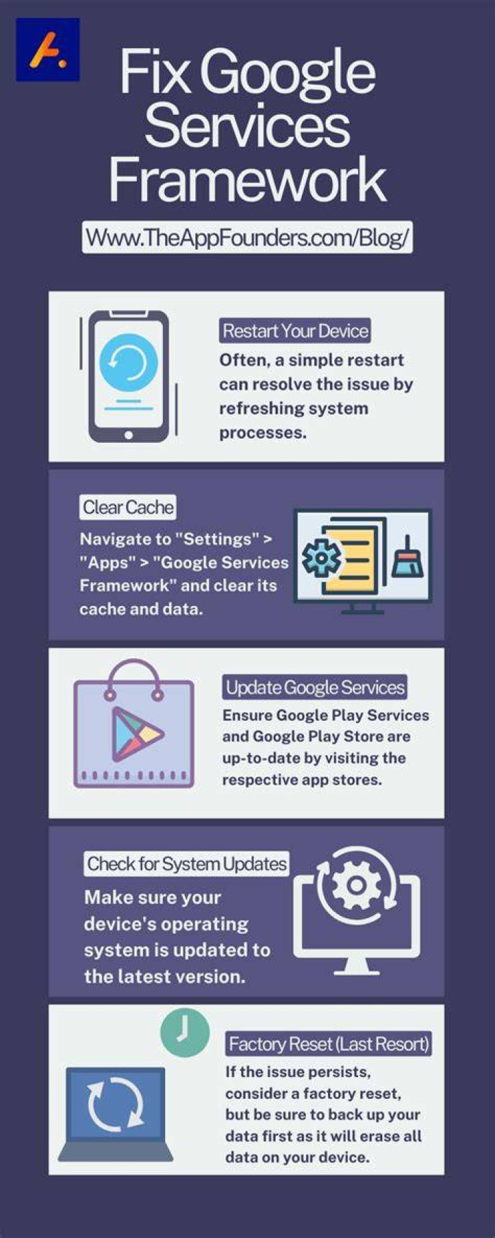 What services are part of Google?