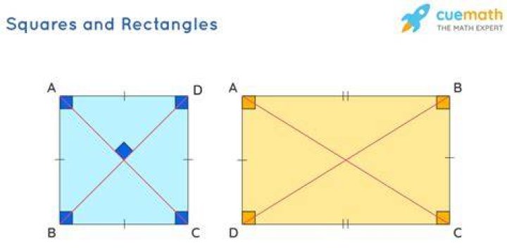 What shape can be formed with 4 rectangles and 2 squares?