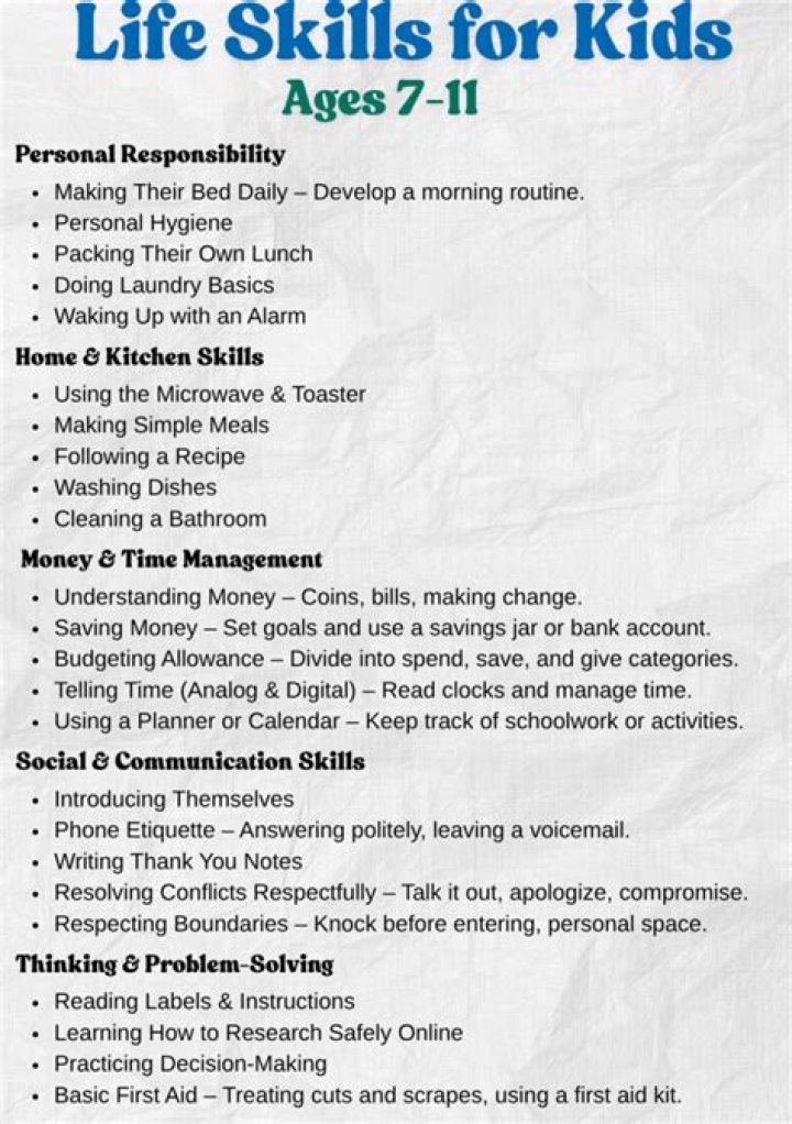 What should a 21 year old be doing with their life?